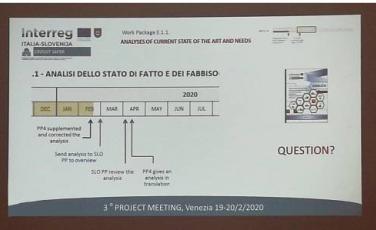 Terzo incontro del progetto CROSSIT SAFER