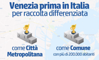 rifiuti raccolta rifiuti raccolta